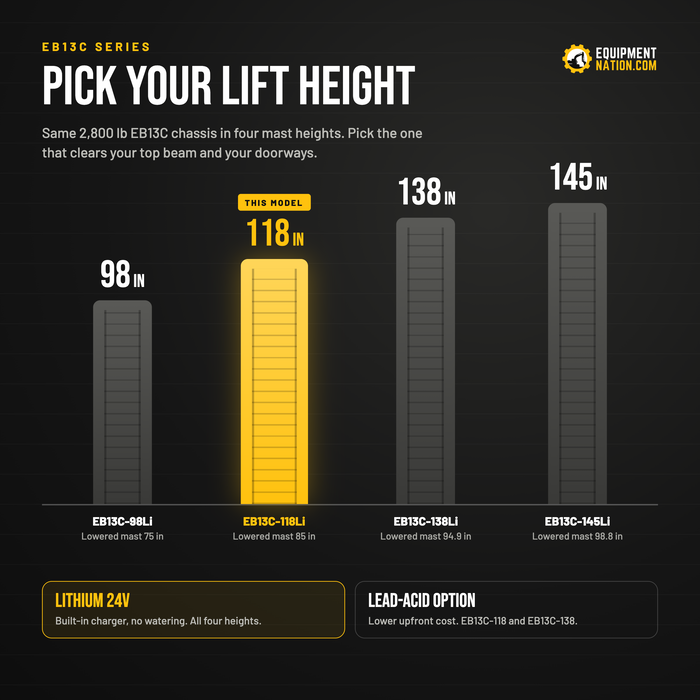 EB13C series lift heights: 98, 118, 138 and 145 in, lithium or lead-acid