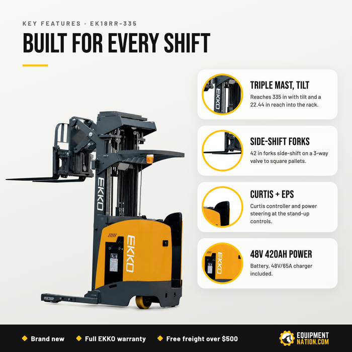 EKKO EK18RR-335 Reach Truck – 4,000 lb Capacity, 335" Lift, 22.44" Reach, Stand-Up Narrow Aisle, 48V/420Ah Battery