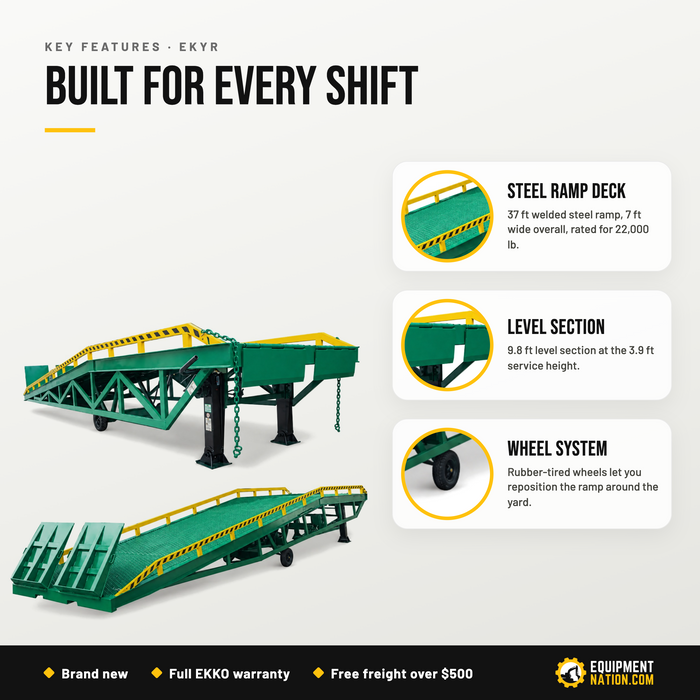 EKKO Portable Yard Ramp